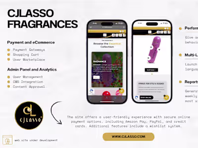 CjLasso | Fragrances