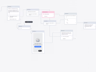 Multiple Chatbots- Customer query & Appointment Setting