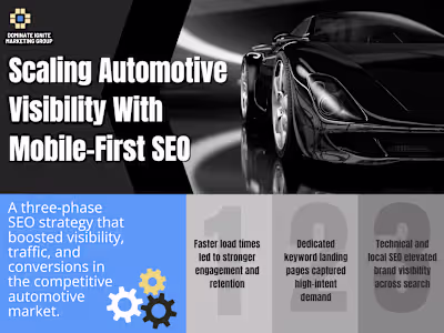 Scaling Automotive Visibility With Mobile-First