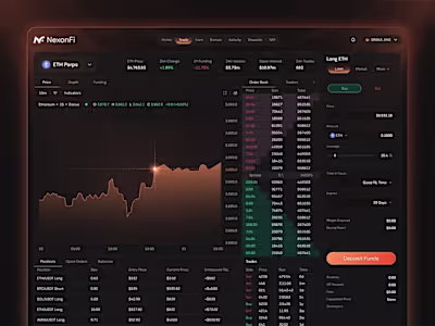Crypto Trading Dashboard - Trade