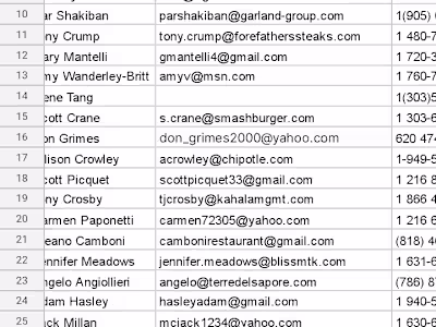 Restaurant Leads