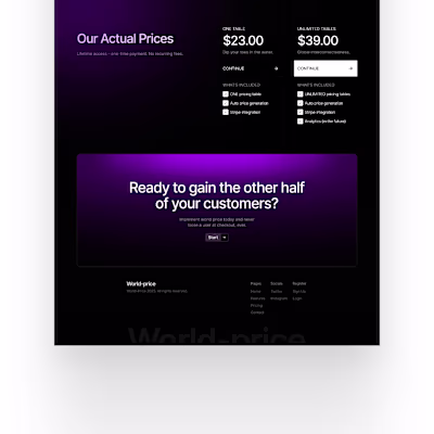 Landing Design for World-wide