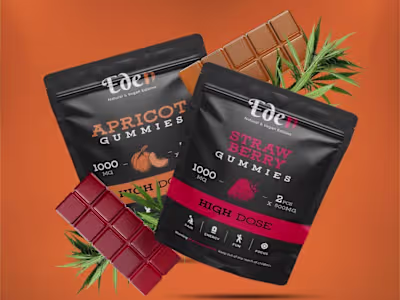 Faceboook Ads Campaign for Eden Goods