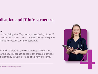 NHS Hospital Programme - Presentation, UI
