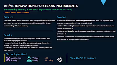 AR/VR INNOVATIONS FOR TEXAS INSTRUMENTS