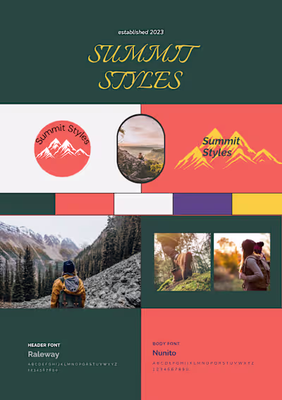 Summit Styles: A Responsive Web and Mobile Adventure :: Behance