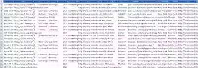 Last week I wrapped up a targeted lead list project for a ma...