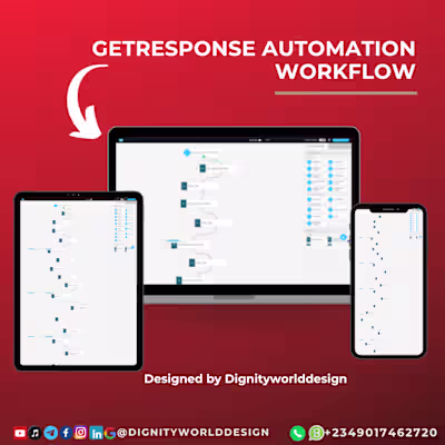 Comprehensive Email Marketing Automation