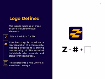 ZIK CREATIVE HUB BRAND IDENTITY