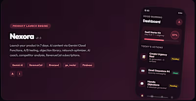 A structured 7-day product launch