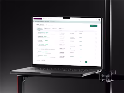 SMB Risk and Compliance Platform Design (Confidential)