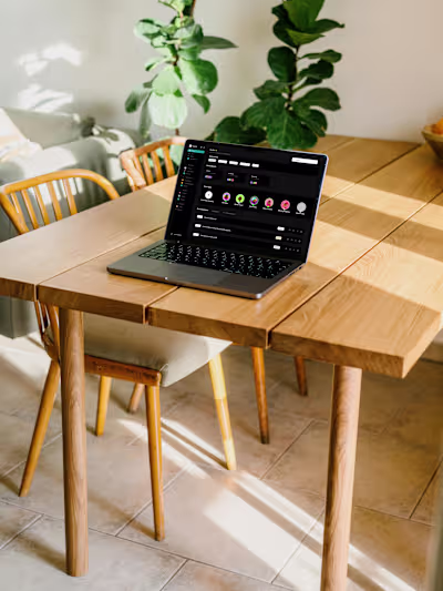 DASHBOARD DESIGN EXPLORATION :: Behance