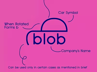  business logo and branding