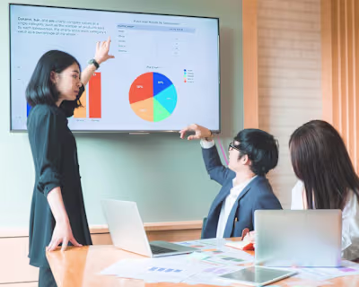 6 Capacity Planning Tools Used by Savvy Project Managers