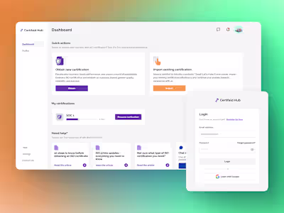 Management Dashboard Designs for SOC & ISO Compliance