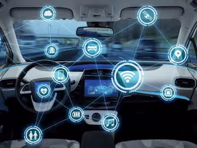 Automotive Security Software Development: DoS Log Analyzer