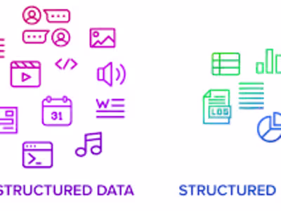 Convert unstructured data to structured
