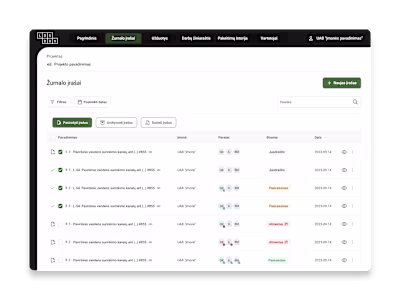 Construction Journal Platform