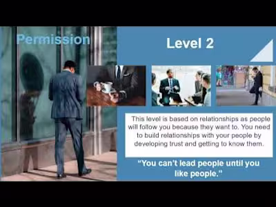 5 Levels Of Leadership John Maxwell - YouTube