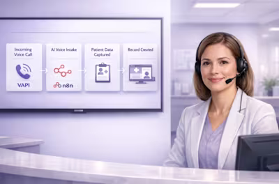 AI Voice Intake for Medical Clinics