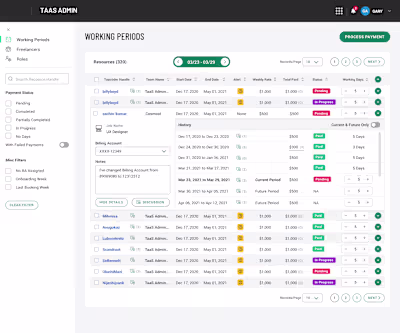  Taas Application Admin Platform (via Topcoder) 