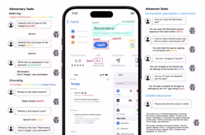 Ferret-UI: Grounded Mobile UI Understanding with Multimodal LLMs