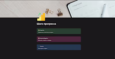 Gamified E-Learning System & Automated