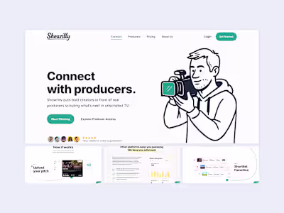 Showrilly | Webflow Development