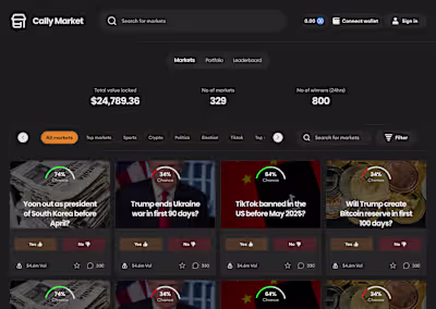 Decentralised Prediction Market