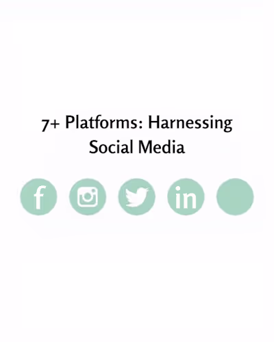 Building Social Media Operations from