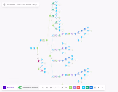 Automated Instagram Carousel Content for AI News