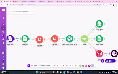 This is an excellent, enterprise-level Trello automation. It...