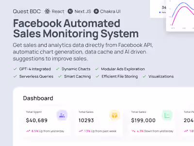 Facebook Automated Sales Monitoring System