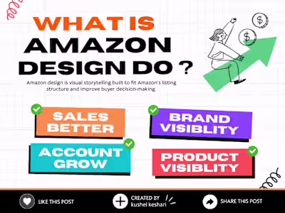 Stop treating your Amazon images like a photo gallery. 📸 Am...