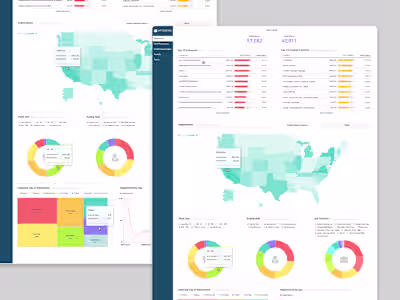 Prospect Dashboard Redesign