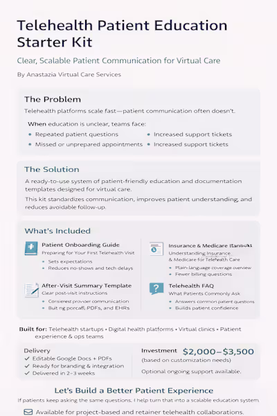 Telehealth Patient Education Starter Kit