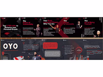 Creative Graphic Design for Brand Identity