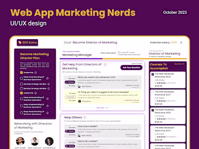 Marketing Nerds UI/UX design of web application :: Behance