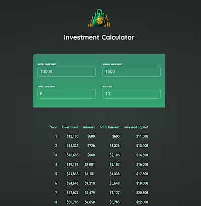 Investment Calculator