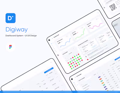 Digiway - Monitor Your Market Trends - SaaS on Behance