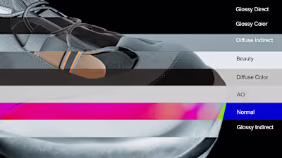 Product Visualization