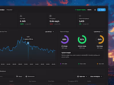 Serverless Database Dashboard Design for NebulaDB