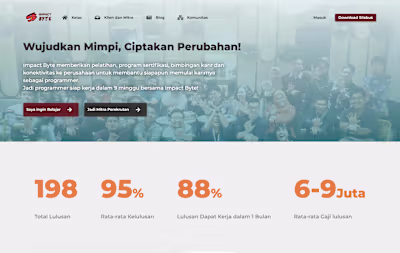Impact Byte