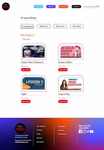 My design perspective for this