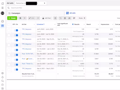 Facebook Ads Manager