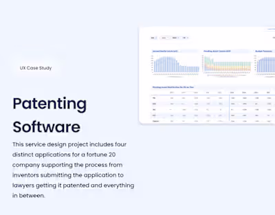 Patent Publication CRMs