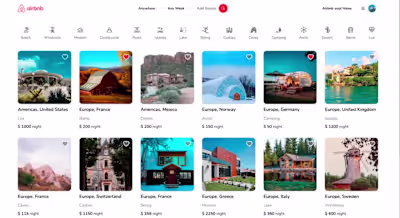 AirBnB Clone