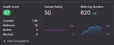 SEO & AEO Specialist | Rank on Google & AI Overviews 