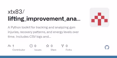 Iron Journal: Advanced Weightlifting Tracker