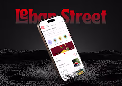 Leban Street  |  Restaurant Mobile Web App Design